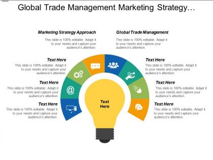 Global trade management marketing strategy approach market segmentation cpb