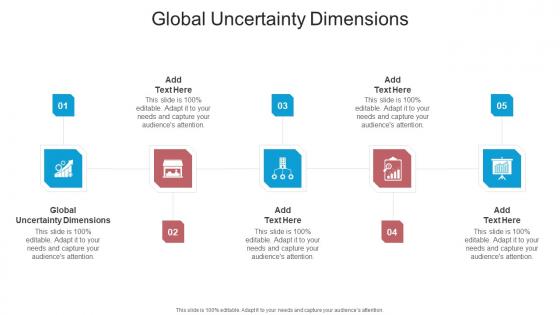 Global Uncertainty Dimensions In Powerpoint And Google Slides Cpb