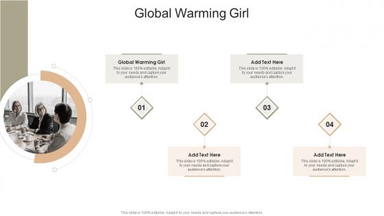Global Warming Girl In Powerpoint And Google Slides Cpb