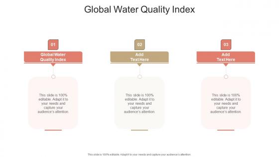 Global Water Quality Index In Powerpoint And Google Slides Cpb