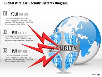 Global wireless security systems diagram ppt slides
