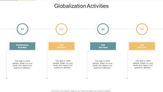 Globalization Activities In Powerpoint And Google Slides Cpb