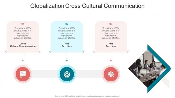 Globalization Cross Cultural Communication In Powerpoint And Google Slides Cpb