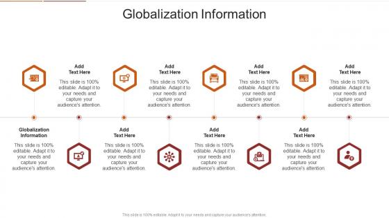 Globalization Information In Powerpoint And Google Slides Cpb
