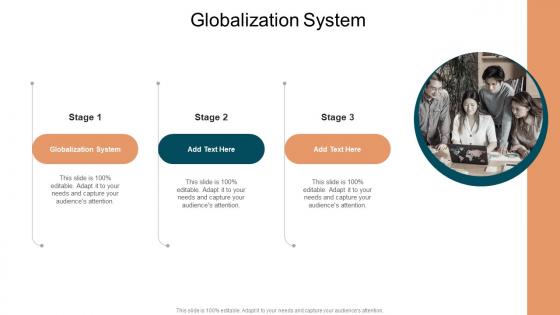 Globalization System In Powerpoint And Google Slides Cpb