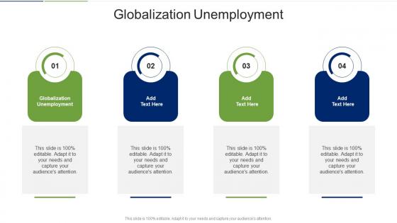 Globalization Unemployment In Powerpoint And Google Slides Cpb