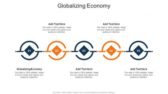 Globalizing Economy In Powerpoint And Google Slides Cpb