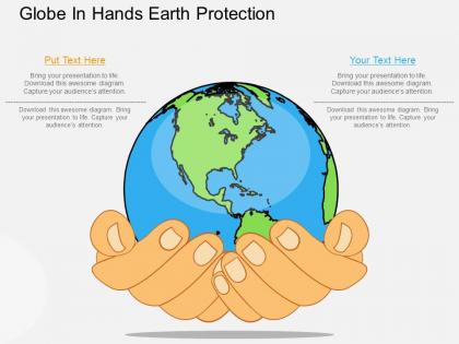 Globe in hands for earth protection ppt presentation slides