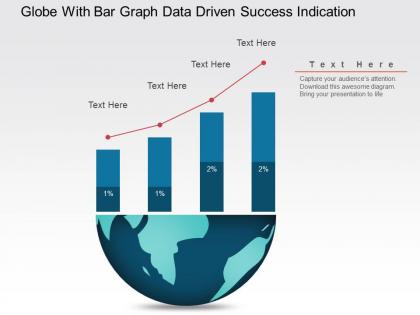 Globe with bar graph data driven success indication powerpoint slides