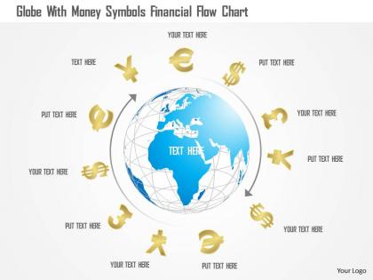 Globe with money symbols financial flow chart ppt presentation slides