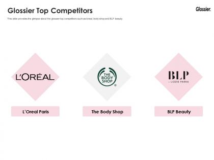 Glossier top competitors glossier investor funding elevator ppt portrait