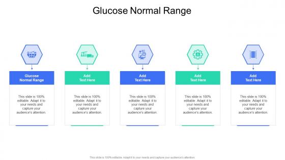 Glucose Normal Range In Powerpoint And Google Slides Cpb
