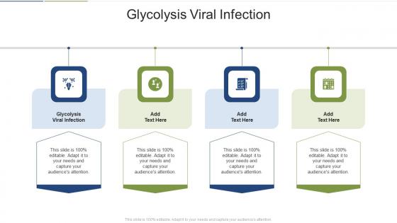 Glycolysis Viral Infection In Powerpoint And Google Slides Cpb
