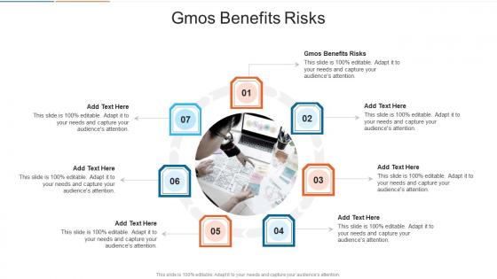 Gmos Benefits Risks In Powerpoint And Google Slides Cpb