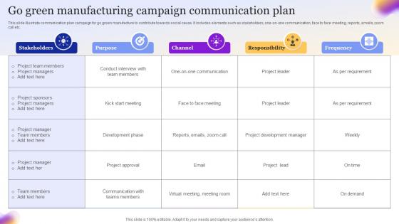 Go Green Manufacturing Campaign Communication Plan