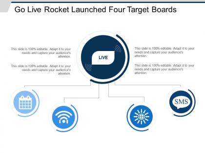 Go live rocket launched four target boards