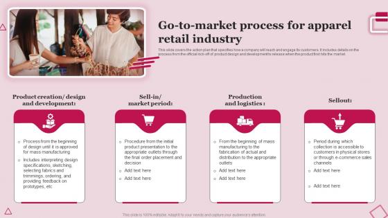 Go To Market Process For Apparel Retail Industry