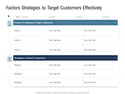 Go to market product strategy factors strategies to target customers effectively ppt rules