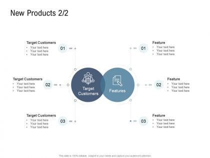 Go to market product strategy new products ppt topics