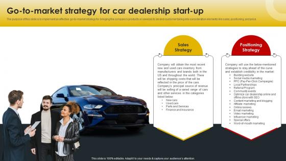 Go To Market Strategy For Car Dealership Start Up Effective Marketing Strategies