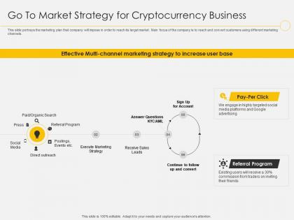 Go to market strategy for cryptocurrency business ppt file infographic template