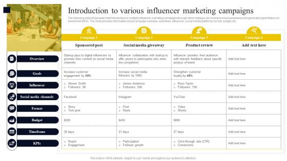 Go To Market Strategy For Startup Introduction To Various Influencer Marketing Campaigns Strategy SS V