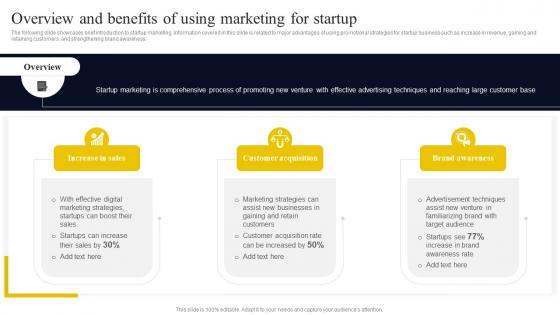 Go To Market Strategy For Startup Overview And Benefits Of Using Marketing For Startup Strategy SS V