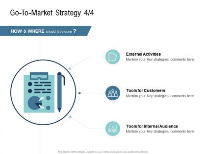 Go to market strategy internal audience ppt themes