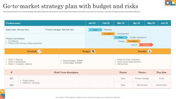Go To Market Strategy Plan With Budget And Risks