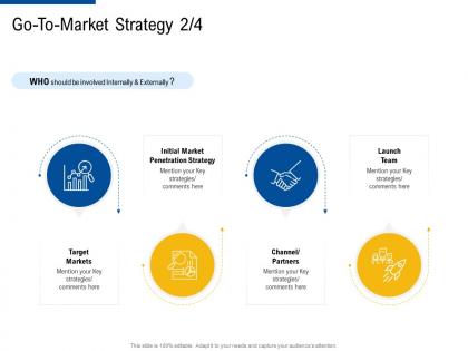 Go to market strategy team factor strategies for customer targeting ppt inspiration