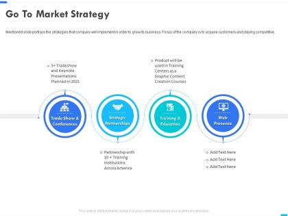 Go to market strategy virtual reality business ppt model slides