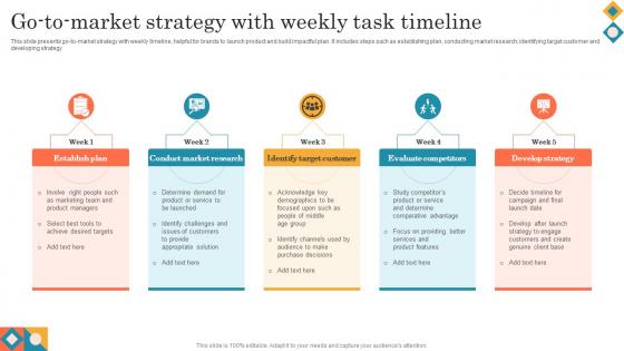 Go To Market Strategy With Weekly Task Timeline