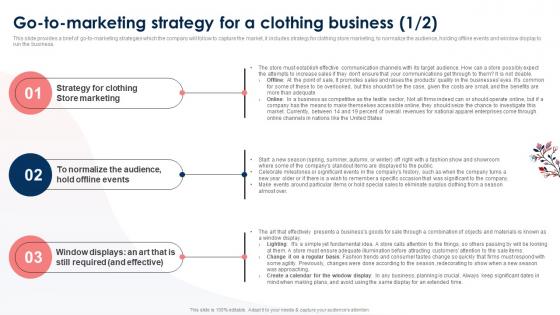 Go To Marketing Strategy For A Clothing Business Clothing Brand Business Plan BP SS