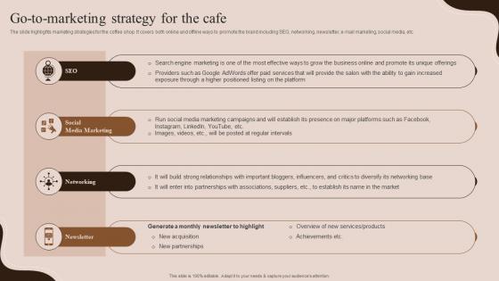 Go To Marketing Strategy For The Cafe Coffee House Business Plan BP SS