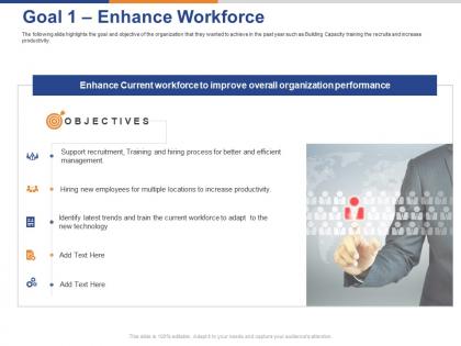 Goal 1 enhance workforce ppt powerpoint presentation ideas example introduction
