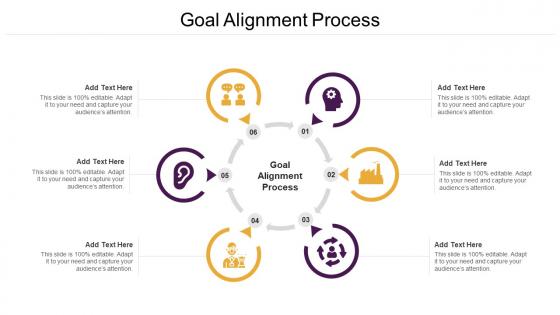 Goal Alignment Process Ppt Powerpoint Presentation Inspiration Graphics Cpb