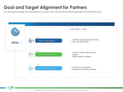Goal and target alignment for partners implementing enablement company better sales ppt ideas