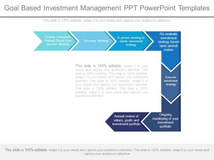 Goal based investment management ppt powerpoint templates