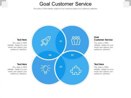 Goal customer service ppt powerpoint presentation infographics themes cpb