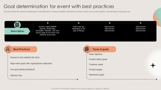 Goal Determination For Event With Best Practices Business Event Planning And Management