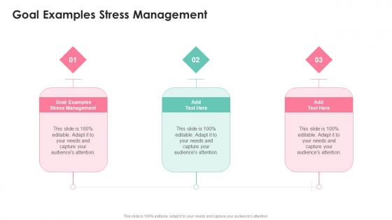 Goal Examples Stress Management In Powerpoint And Google Slides Cpb