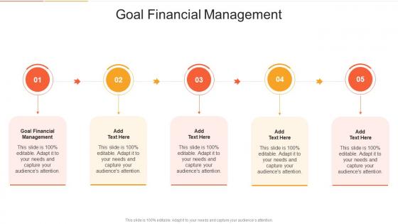 Goal Financial Management In Powerpoint And Google Slides Cpb