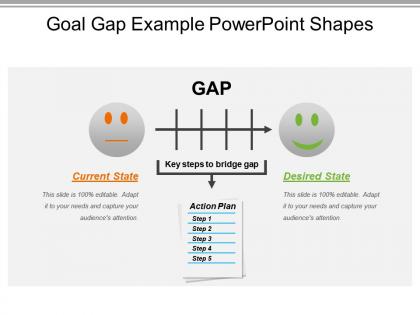 Goal gap example powerpoint shapes