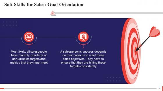 Goal Orientation As A Soft Skill Required For Sales Training Ppt