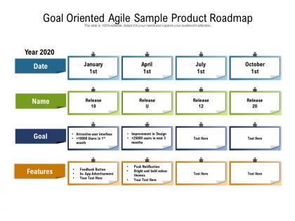 Goal oriented agile sample product roadmap