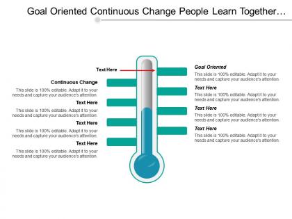 Goal oriented continuous change people learn together networking