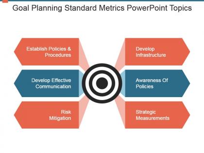 Goal planning standard metrics powerpoint topics