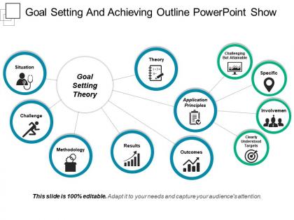 Goal setting and achieving outline powerpoint show