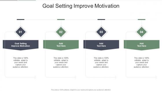 Goal Setting Improve Motivation In Powerpoint And Google Slides Cpb