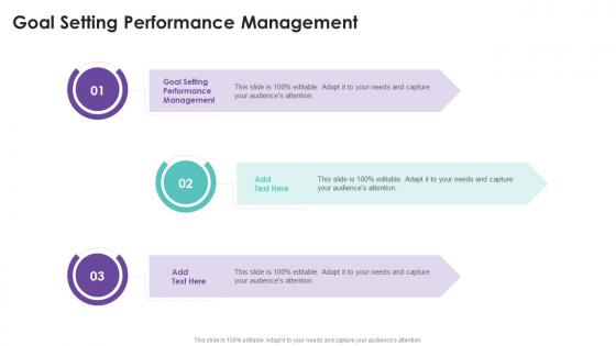 Goal Setting Performance Management In Powerpoint And Google Slides Cpb